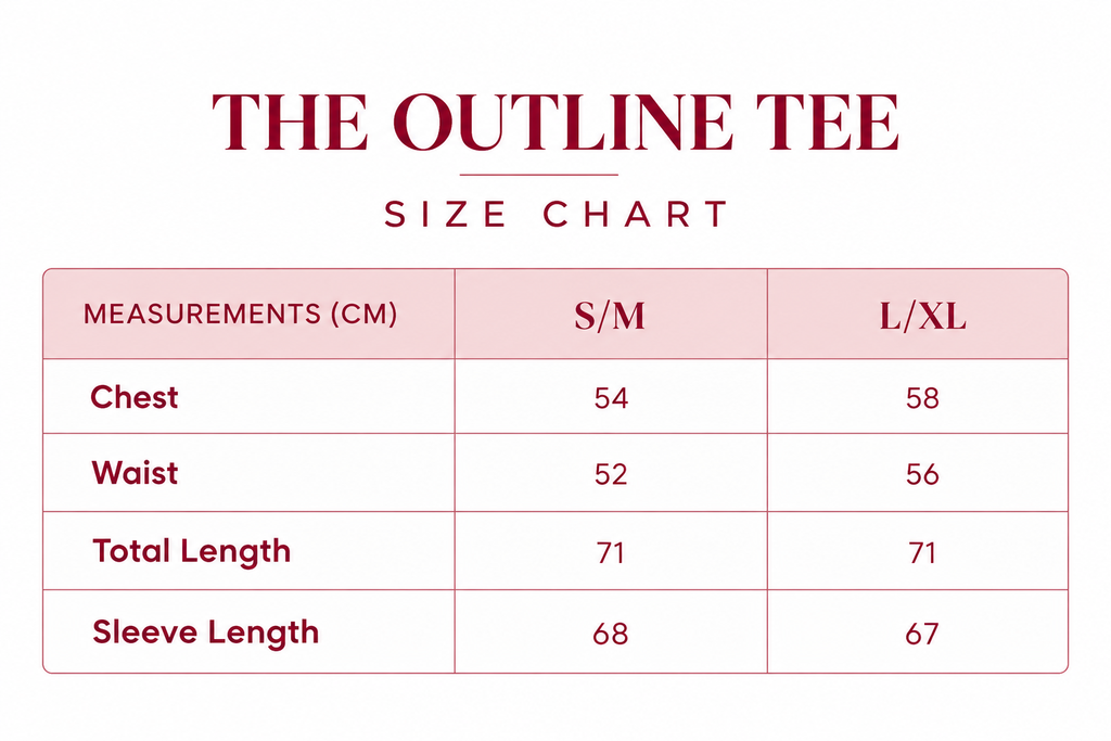 The outline TEE