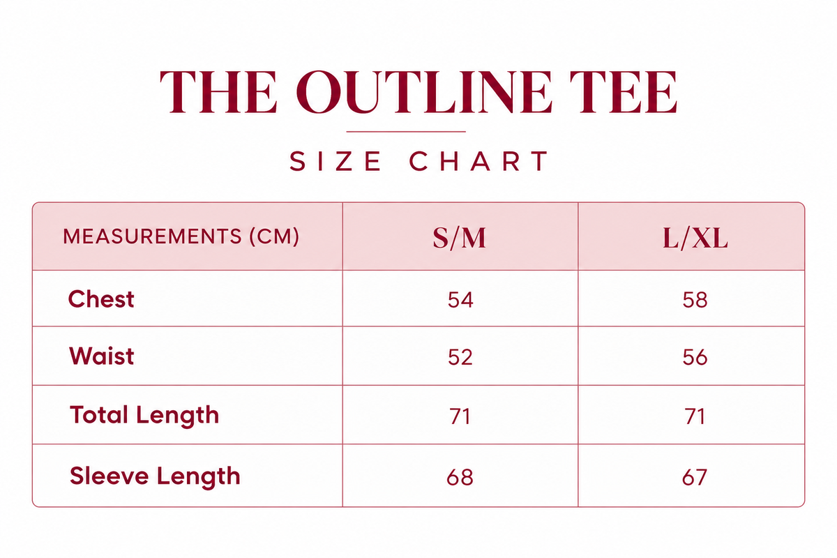 The outline TEE